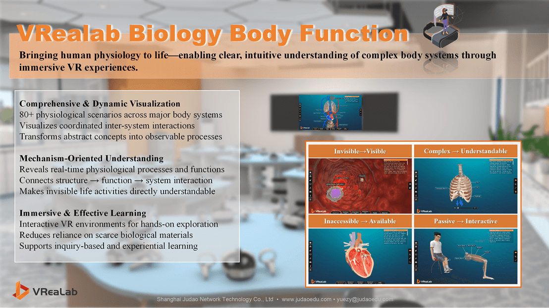 VRealab Biology Body Function