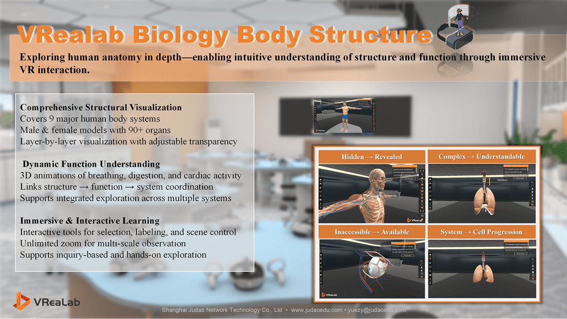 VRealab Biology Body Structure
