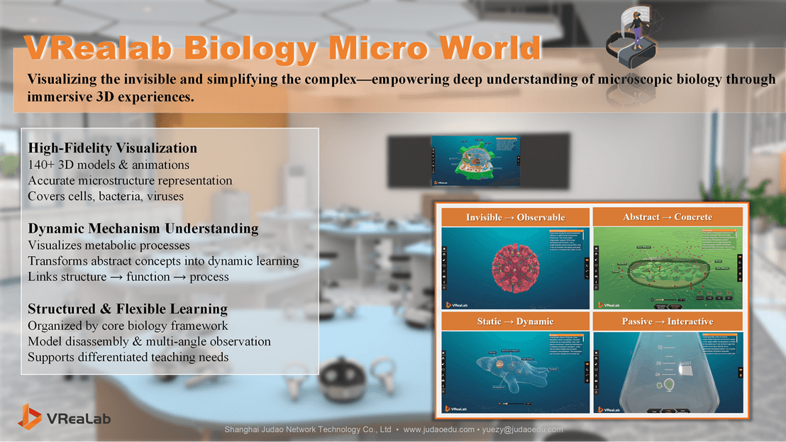 VRealab Biology Micro World