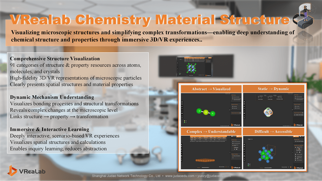 VRealab Chemistry Material Structure