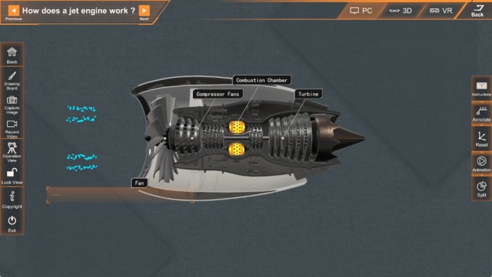 Technology and engineering module - faucet disassembly