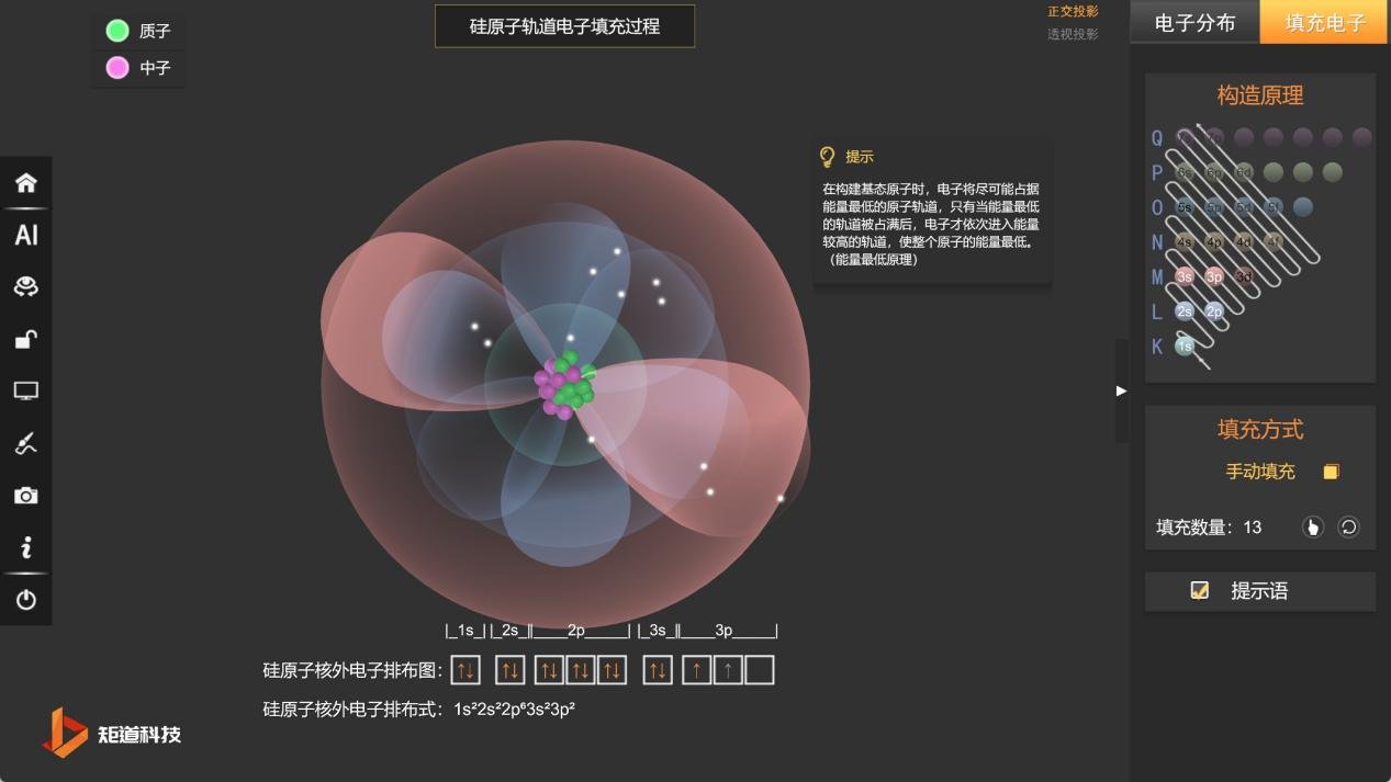 3D orbital shapes in VR Chemistry Lab