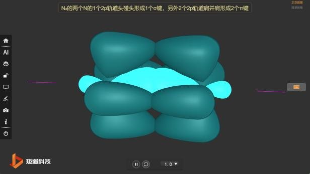 Covalent bonding N2 molecule in VR