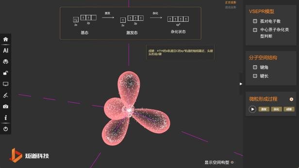 Hybrid orbital visualization sp3 tetrahedral