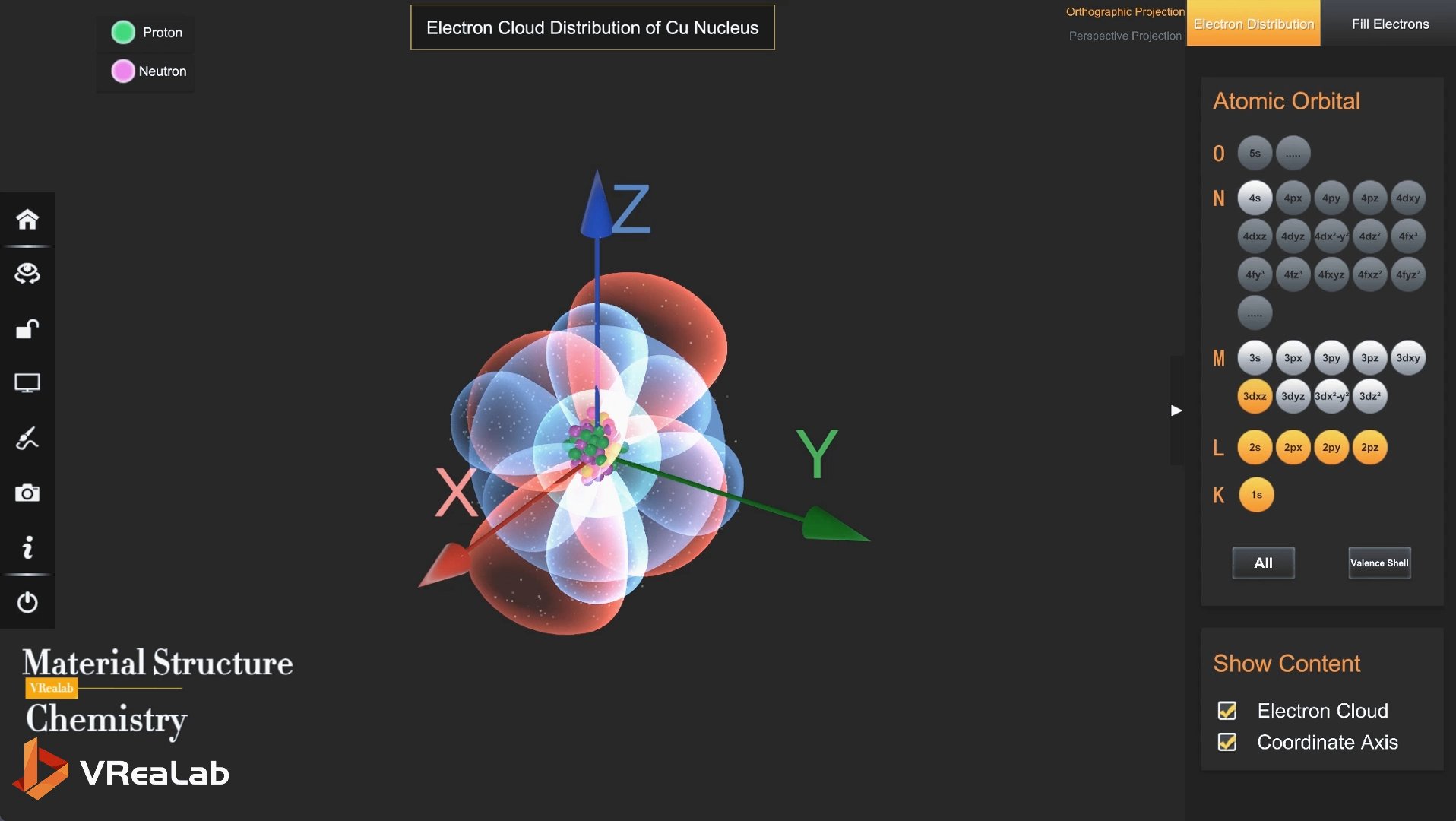 Three core themes of VReaLab Chemistry Material Structure