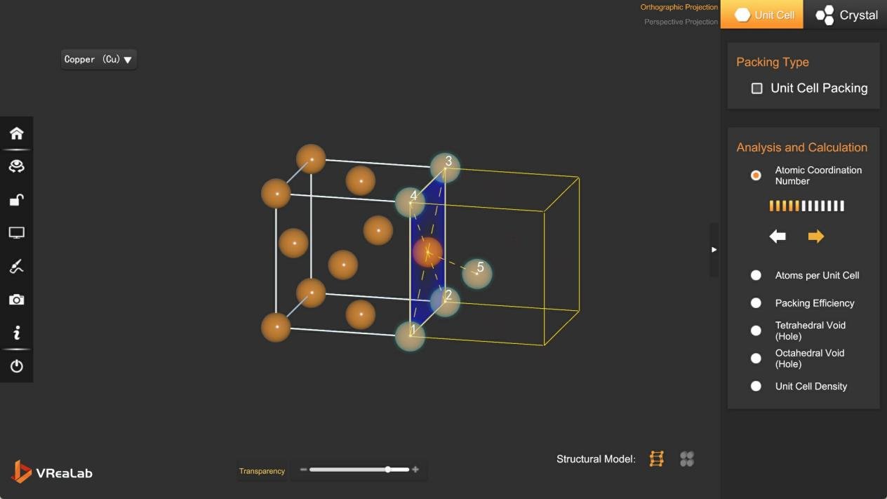 FCC unit cell face-centered cubic structure in 3D