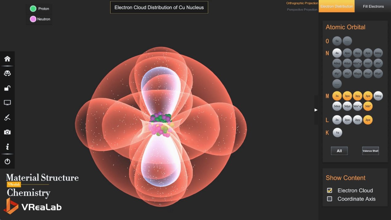 3D Chemistry Structure molecular model VSEPR BeCl2