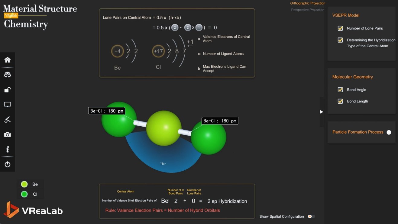 VR Classroom - VSEPR model and molecular geometry with BeCl2 example