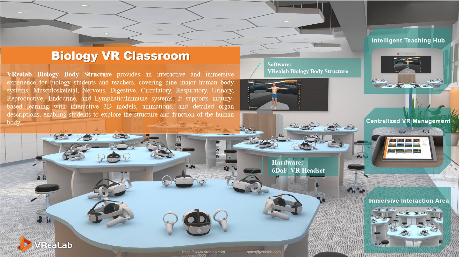 VR classroom - seven major knowledge topics for human physiology and health