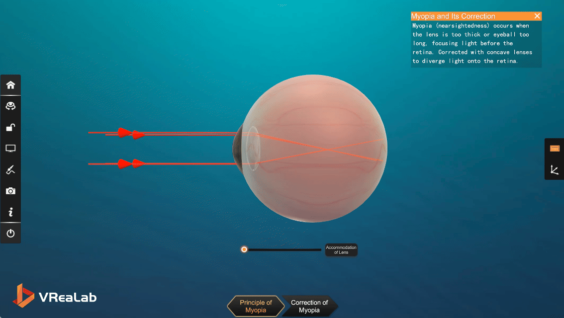 Myopia and its correction module showing optical principles in VR