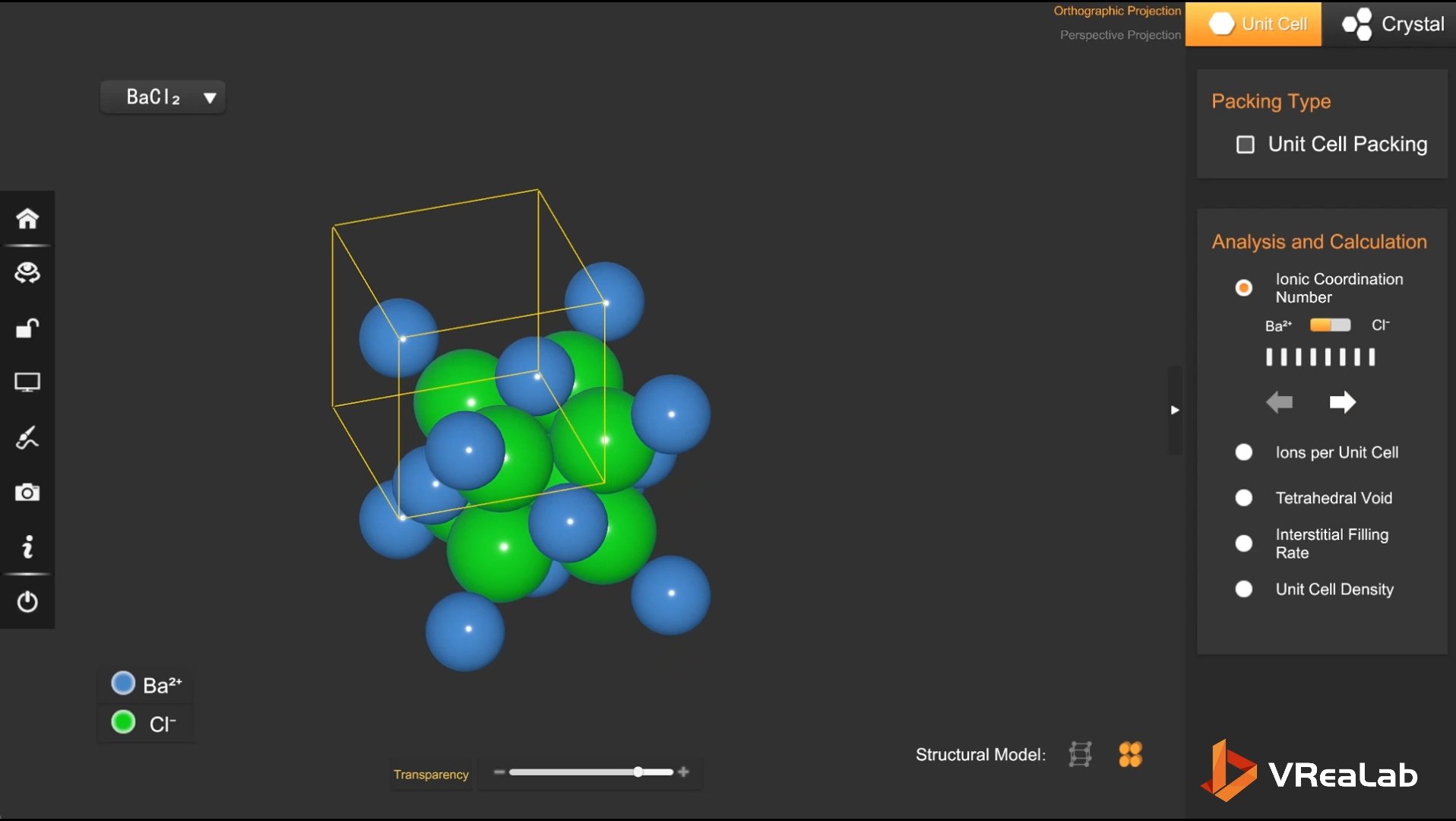 Unit cell corner ion sharing visualization