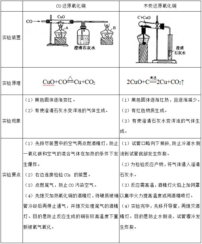 宝典全年资料大全